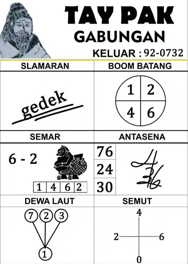 syair hk vip